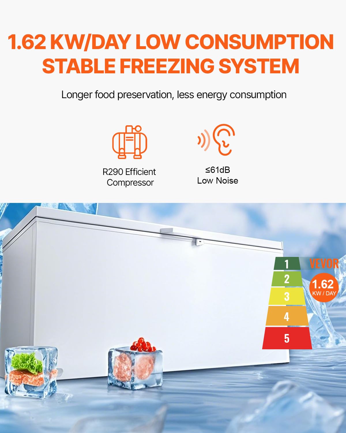 ❄️ Commercial Chest Freezer – Freestanding Stainless Steel Deep Freezer for Food Storage ⚡🍖