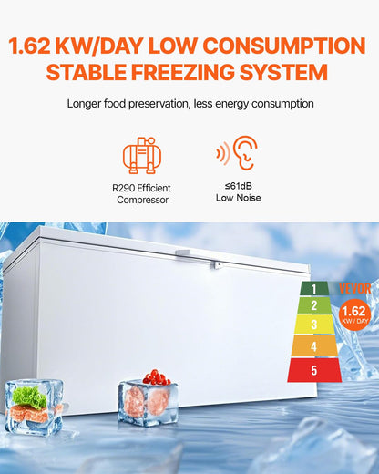 ❄️ Commercial Chest Freezer – Freestanding Stainless Steel Deep Freezer for Food Storage ⚡🍖