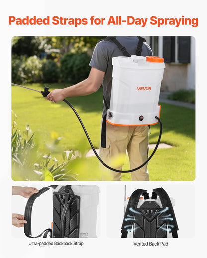 🌿 Backpack Sprayer – Adjustable Garden Sprayer for Lawn Care, Plants & Cleaning 💧✨