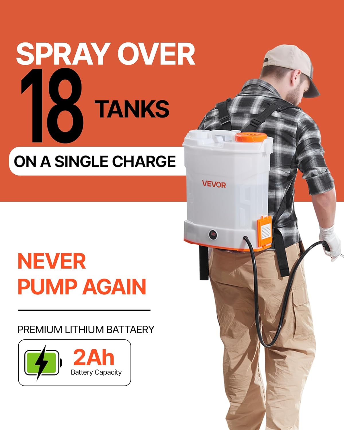 🌿 Backpack Sprayer – Adjustable Garden Sprayer for Lawn Care, Plants & Cleaning 💧✨