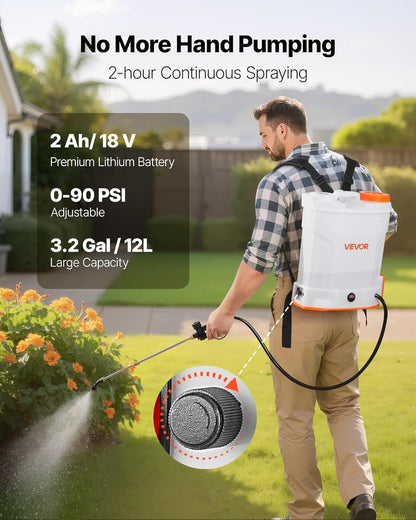 🌿 Backpack Sprayer – Adjustable Garden Sprayer for Lawn Care, Plants & Cleaning 💧✨